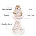 3 Round Pin Plug Top - Image 2