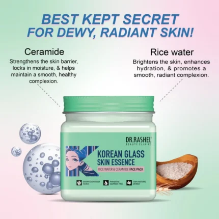 Dr. Rashel Korean Glass Skin Essence Face Pack